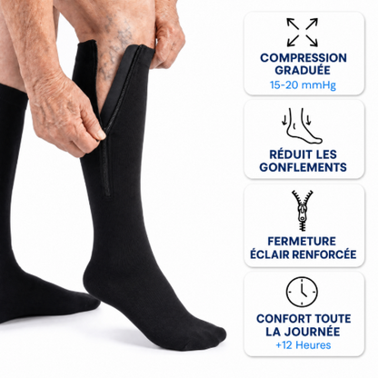 Bas de Contention Zippés - Sorellea™