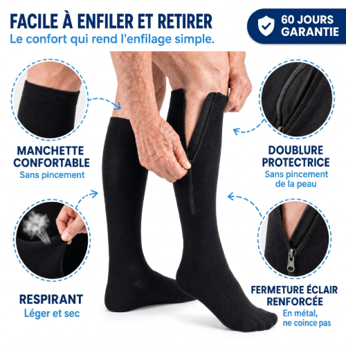 Bas de Contention Zippés - Sorellea™