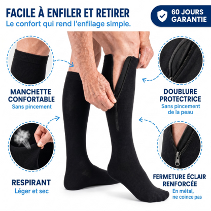 Bas de Contention Zippés - Sorellea™