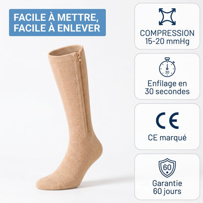 Bas de Contention Zippés - Sorellea™
